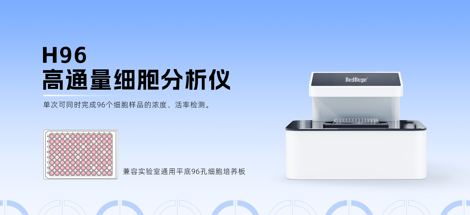H96-高通量細(xì)胞分析儀